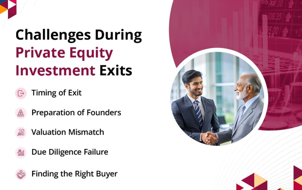 Challenges during Investment Exits